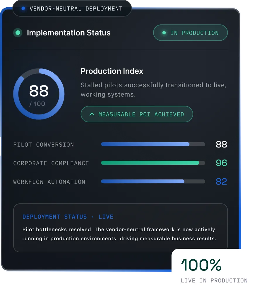 AI Implementation Consulting That Gets AI Into Production dashboard