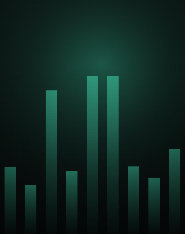 Financial Services
